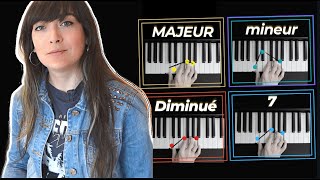 Le guide COMPLET des accords de base au piano [upl. by Gurl]