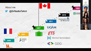 QSAR Model Explained [upl. by Jeni43]