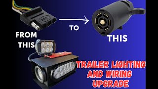 Trailer Wiring amp Backup Lights  Everything You Need To Know [upl. by Betsey285]