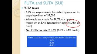 Calculating Employer Payroll Taxes [upl. by Acinorahs]