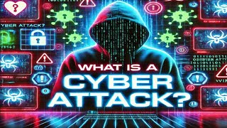 What Are Cyber Attacks  15 Types of Cyber Attacks Y  Cyber Attacks Explained [upl. by Darya]