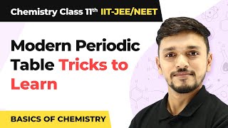 Modern Periodic Table  Introduction  How to Learn Elements in Periodic Table  Basics of Chemistry [upl. by Aetnuahs]