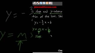 Find slope and yintercept of a line in 20 seconds 😏 precalculus collegealgebra shorts [upl. by Ociral]