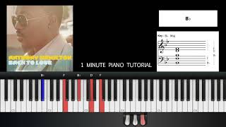 quotWHOS LOVIN YOU NOWquot ANTHONY HAMILTON 1 MINUTE PIANO TUTORIAL [upl. by Conn]