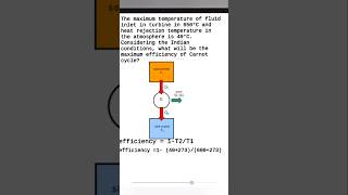 Question based on carnot cycle efficiency [upl. by Leafar]