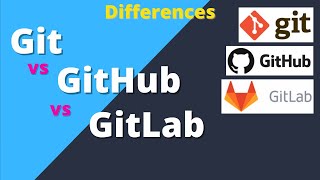 Git vs GitHub vs GitLab Differences [upl. by Yorztif]