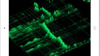 What is a Spectrograph [upl. by Lime]