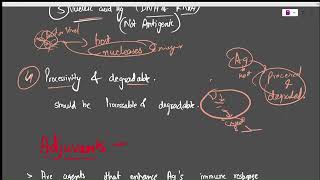 Antigen its types haptanes superantigen adjuvants Immunology point of view [upl. by Ennagem]