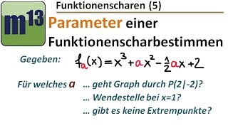 5 Parameter einer Funktionenschar bestimmen [upl. by Aubrette]