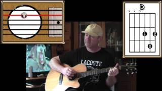 Labelled With Love  Squeeze  Acoustic Guitar Lesson easyish [upl. by Shirleen]