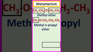 Metamerism and metamers for molecular formula C4H10O chemistry [upl. by Adyol]