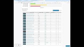 Sanger USD CERS Access and Basics [upl. by Waylin851]