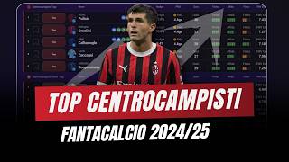 TOP CENTROCAMPISTI ASTA FANTACALCIO 202425  Con Fasce Prezzi e note [upl. by Collar]