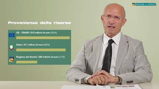 Introduzione al PSR 2014 2020 Regione Veneto – La strategia le priorità [upl. by Rigby]