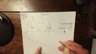 National 5 Maths Past Paper  2017 P1 Q15 [upl. by Quintie458]