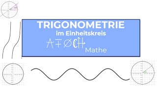 Trigonometrie im Einheitskreis Sinus Cosinus und Tangens [upl. by Laenaj897]