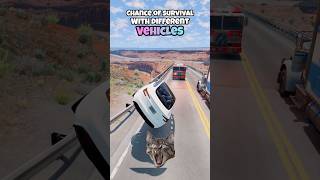 Chance of survival with different vehicles beamng beamngdrive game gameplay gaming beamngcrash [upl. by Reilamag]