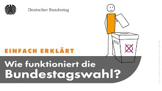 Einfach erklärt Wie funktioniert die Bundestagswahl [upl. by Aseek]