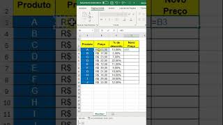 Como dar Desconto em Porcentagem no Excel [upl. by Belinda]