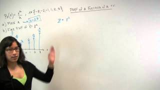 PMF of a Function of a Random Variable [upl. by Clintock29]