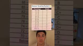 The Korean grading system is scary [upl. by Barr]