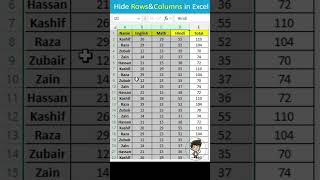 Hide RowsampColumns in Excelexceltutorialexceltipsshorts [upl. by Eikin]