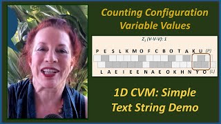 CORTECONS Worked Example for the 1D Cluster Variation Method [upl. by Brena]