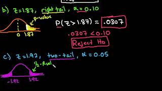 Finding PValue for a ZTest Using the TI84 [upl. by Silera]