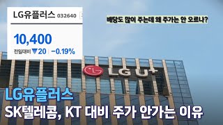 LG유플러스 배당도 잘 주는데 주가는 못 오르는 이유 SK텔레콤 KT [upl. by Eak]