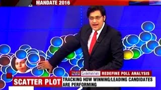 Redefined Election Coverage with Arnab Goswami [upl. by Udenihc]