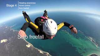 Why I skydive and other crazy memories A tribute to friends [upl. by Aciruam427]