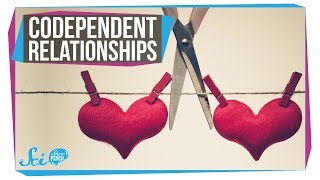 Codependency When Relationships Become Everything [upl. by Atirak]