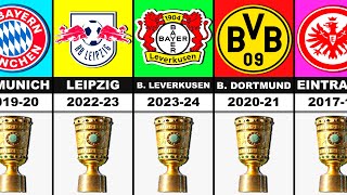 🏆 All DFBPokal Winners 19352024 [upl. by Green]