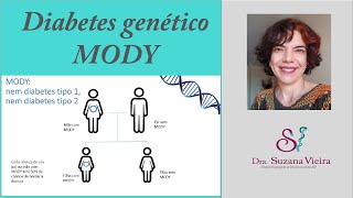 Diabetes tipo MODY [upl. by Karina]