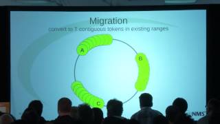 C Summit 2013 Virtual Nodes  Rethinking Topology in Cassandra [upl. by Daveda200]