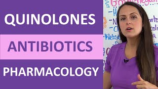 Fluoroquinolones Quinolones Pharmacology Nursing Mnemonic Mechanism of Action NCLEX [upl. by Ryan]