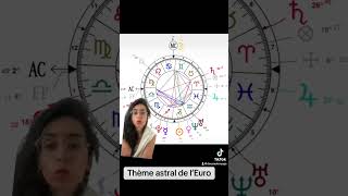 Thème astral de l’Euro [upl. by Ellednahc]