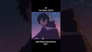 Mustsee Anime Films For Your Watchlist [upl. by Sirahc]