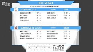 Barnard Castle CC 1st XI v Saltburn CC 1st XI [upl. by Cia877]