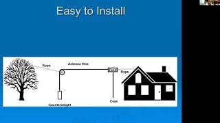 August 2020 presentation  End Fed Antennas [upl. by Hayikat]