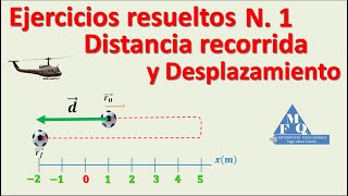 distancia y desplazamiento fisica ejercicios trayectoria distancia y desplazamiento ejercicios [upl. by Eanehs]