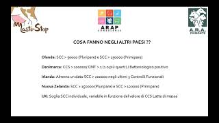 Webinar  Nuovo regolamento sul farmaco veterinario quali sfide ci aspettano [upl. by Arretak]