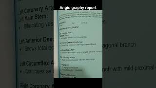 Angiography report cardiologist doctor youtubeshorts [upl. by Ihskaneem]