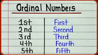 Ordinal Numbers 1 to 20  First to Twentieth Ordinal Numbers in words [upl. by Web140]