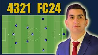 4321 Formation Creating Chances amp Custom Tactics  FC24 [upl. by Adnerak]