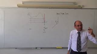 Synchronous Machines IX Speed torque curve of the synchronous motor 22 5 2014 [upl. by Ahsai]