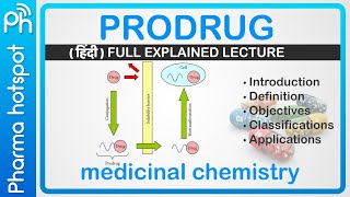 Prodrug  Full explained hindi  medicinal chemistry 6th sem 3rd year  classification application [upl. by Marietta]