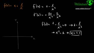 MÁXIMOS MÍNIMOS Y PUNTOS DE INFLEXIÓN EXTREMOS RELATIVOS MATEMÁTICAS Mistercinco [upl. by Eirrehc343]