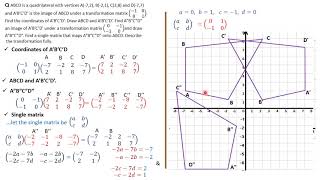 Matrices and transformations VApplications of matricesstretch matrixworked examples [upl. by Alia]