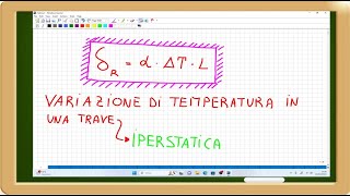 variazione di temperatura in una trave iperstatica [upl. by Arahsak914]